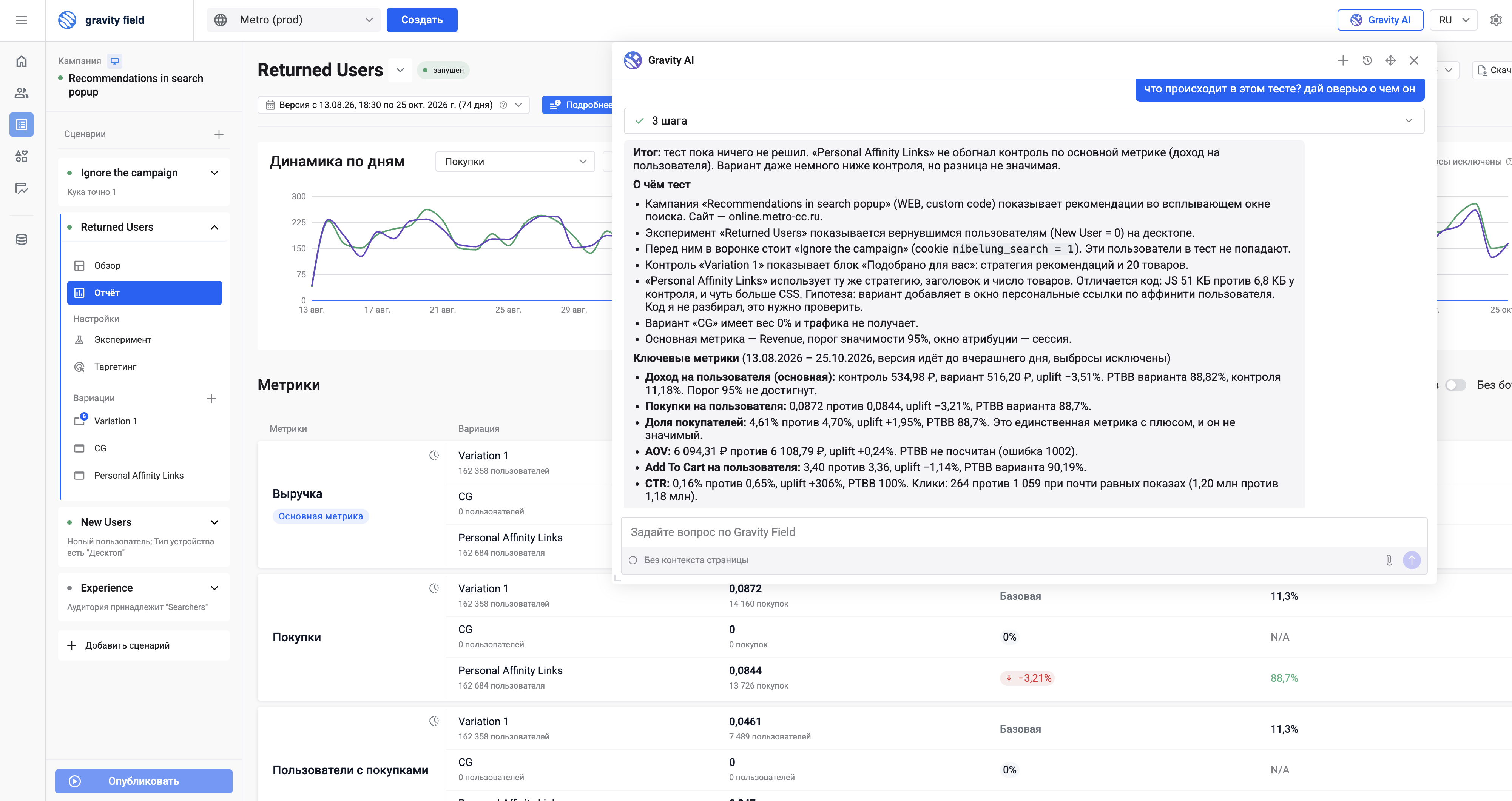 Gravity AI даёт сводку по открытому A/B-отчёту: объясняет механику теста и сравнивает ключевые метрики